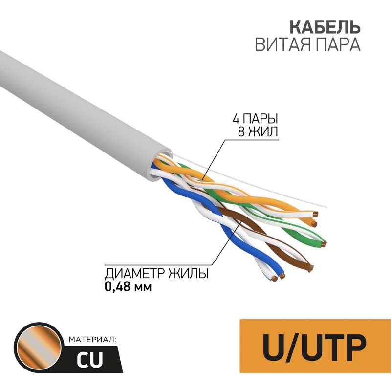 Кабель витая пара U/UTP, CAT 5e, PVC, 4PR, 24AWG, внутренний, однопроволочный, серый, 25м PROconnect