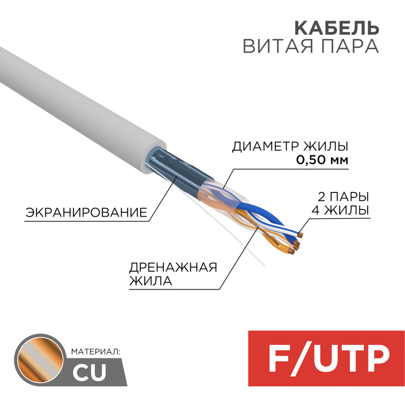 Кабель витая пара F/UTP, CAT 5e, PVC, 2PR, 24AWG, внутренний, однопроволочный, серый, 305м REXANT