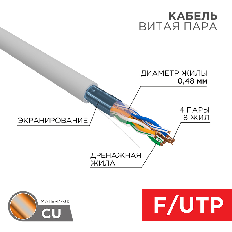 Кабель витая пара, F/UTP, CAT 5е, PVC, 4PR, 24AWG, внутренний, однопроволочный, серый, 305м PROconnect