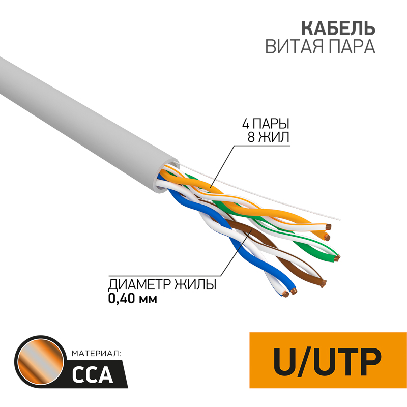 Кабель витая пара омедненный U/UTP, CCA, CAT 5, PVC, 4PR, 26AWG, внутренний, однопроволочный, серый, 305м PROconnect