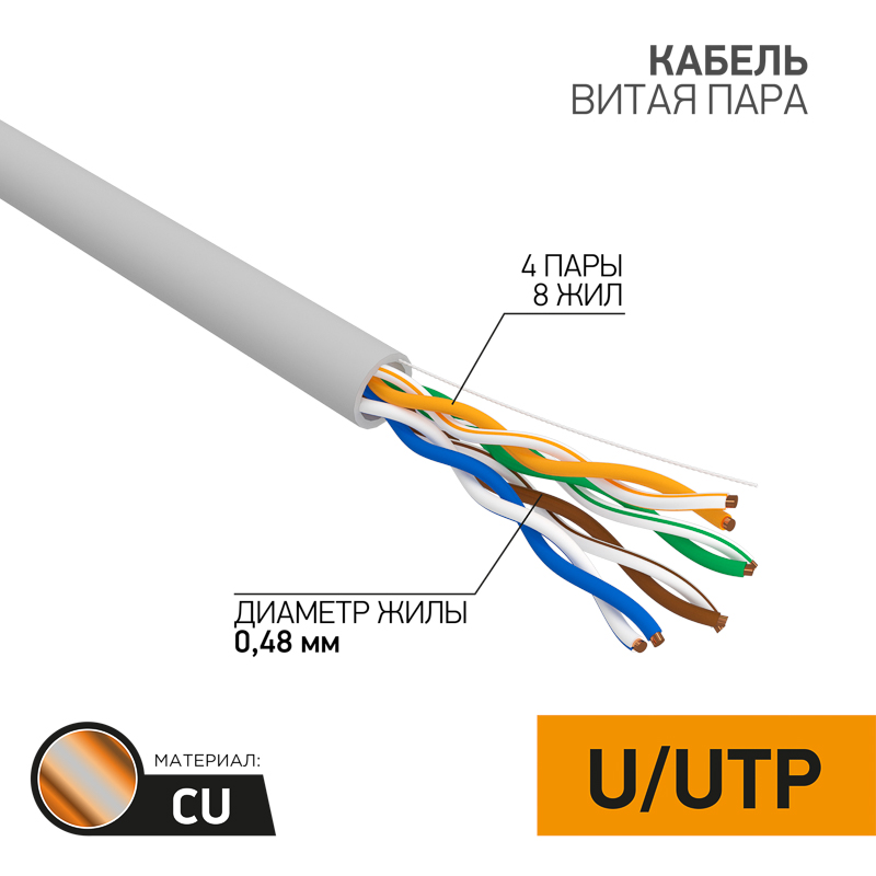 Кабель витая пара U/UTP, CAT 5e, PVC, 4PR, 24AWG, внутренний, однопроволочный, серый, 50м PROconnect