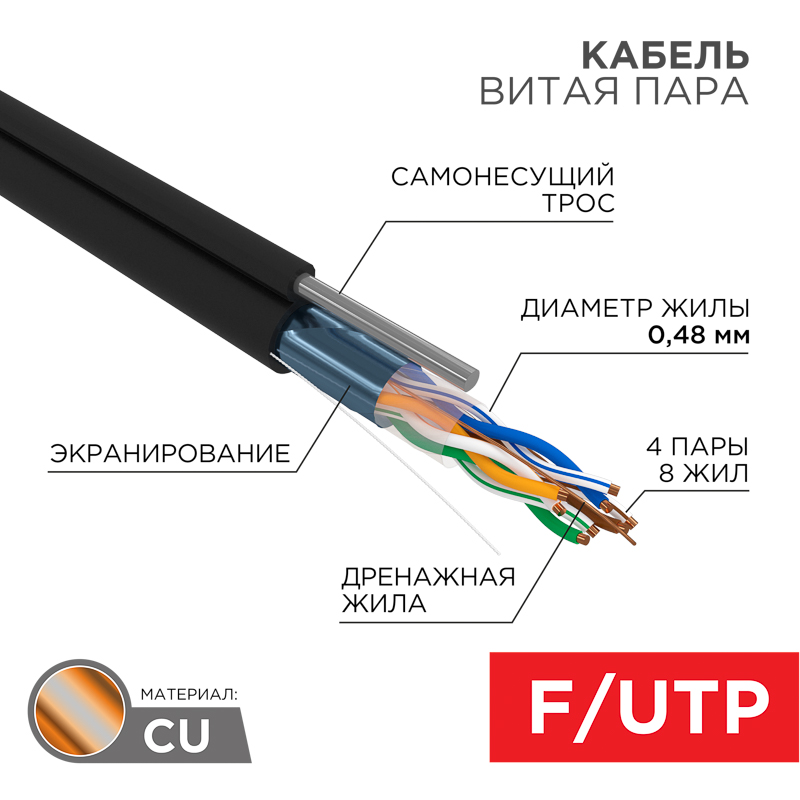 Кабель витая пара F/UTP, CAT 5e, PE, 4PR, 24AWG, внешний, однопроволочный, черный, с тросом, 305м PROconnect