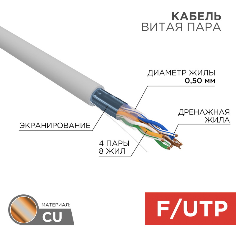 Кабель витая пара F/UTP, CAT 5e, PVC, 4PR, 24AWG, внутренний, однопроволочный, серый, 305м REXANT