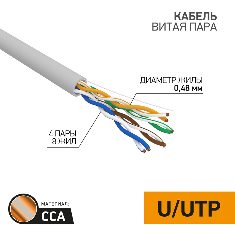 Кабель витая пара омедненный U/UTP, CCA, CAT 5e, PVC, 4PR, 24AWG, внутренний, однопроволочный, серый, 305м PROconnect
