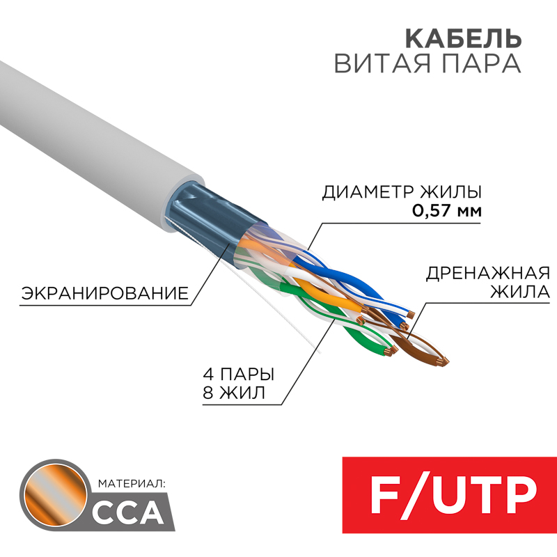 Кабель витая пара омедненный F/UTP, CCA, CAT 6, PVC, 4PR, 23AWG, внутренний, однопроволочный, серый, 305м PROconnect