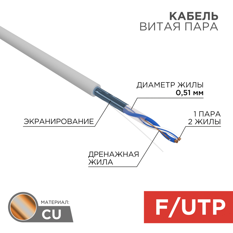 Кабель витая пара F/UTP, CAT 5e, PVC, 1PR, 24AWG, внутренний, однопроволочный, серый, 305м REXANT