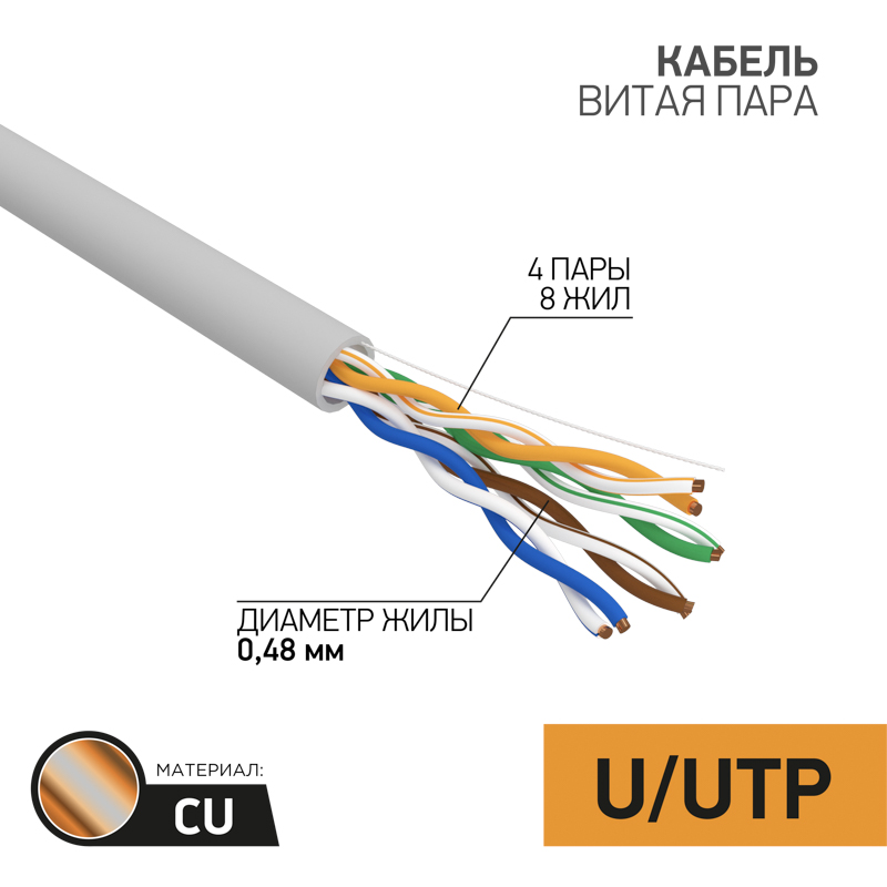 Кабель витая пара U/UTP, CAT 5e, PVC, 4PR, 24AWG, внутренний, однопроволочный, серый, 100м PROconnect