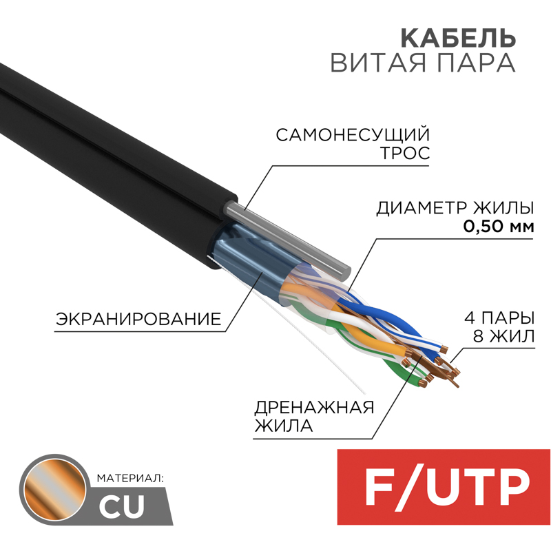 Кабель витая пара F/UTP, CAT 5e, PE, 4PR, 24AWG, внешний, однопроволочный, черный, с тросом, 305м REXANT