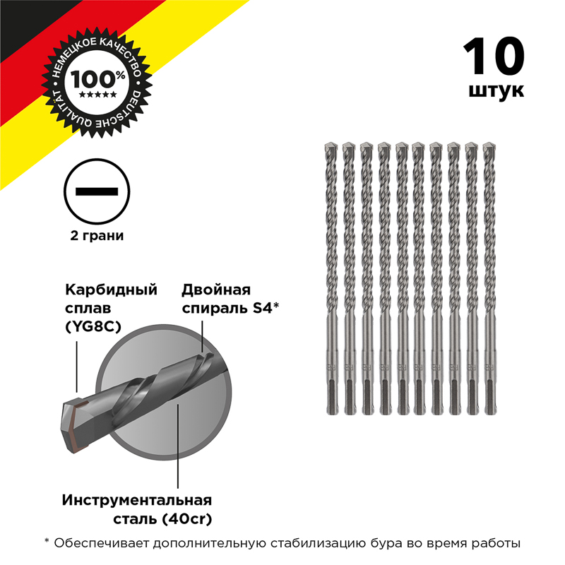 Бур по бетону 8x160x100мм, хвостовик SDS-plus (10 шт.) KRANZ