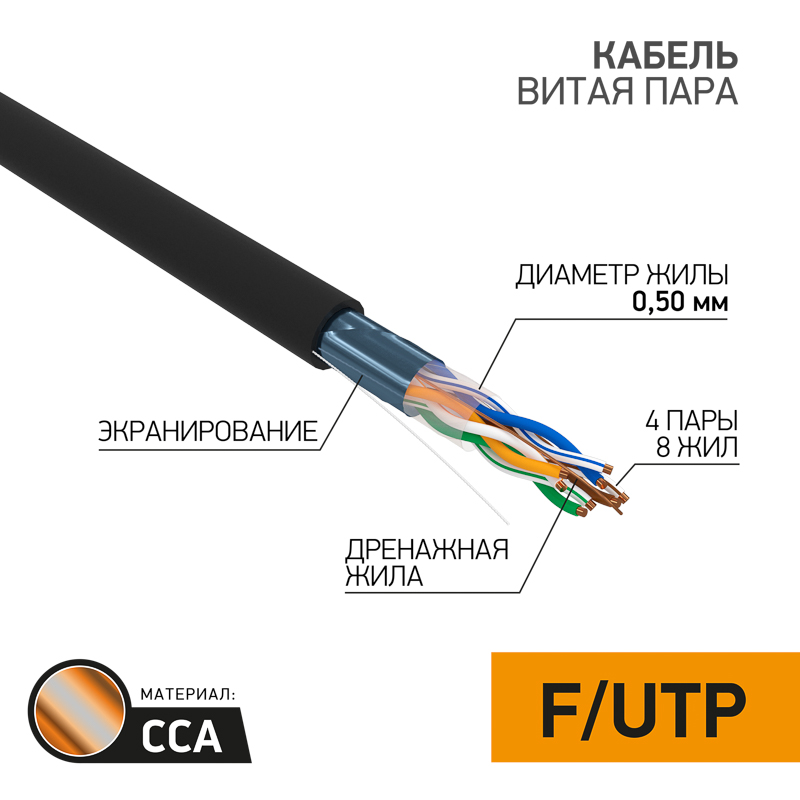 Кабель витая пара омедненный, F/UTP, CCA, CAT 5e, PE, 4PR, 24AWG, внешний, однопроволочный, черный, 305м PROconnect