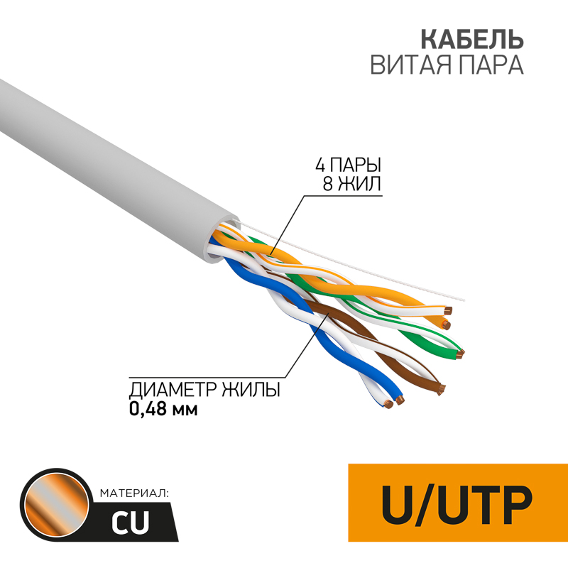 Кабель витая пара U/UTP, CAT 5e, PVC, 4PR, 24AWG, внутренний, однопроволочный, серый, 305м PROconnect