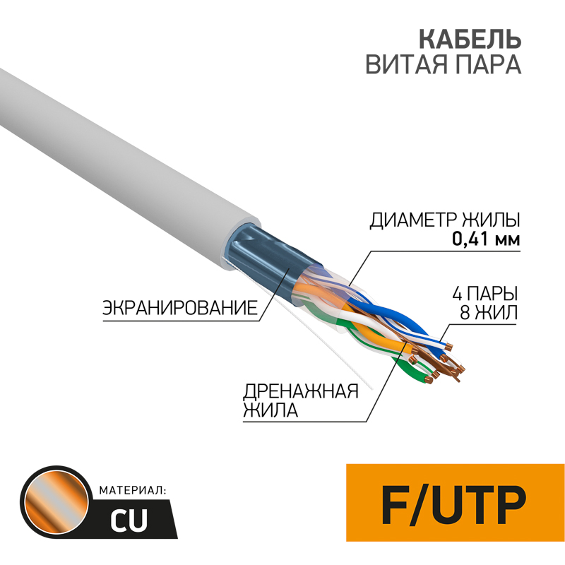 Кабель витая пара F/UTP, CAT 5, PVC, 4PR, 26AWG, внутренний, однопроволочный, серый, 305м PROconnect