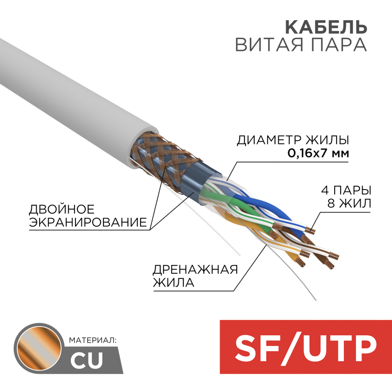 Кабель витая пара SF/UTP, CAT 5e, PVC, 4PR, 24AWG, внутренний, многопроволочный, серый, 305м REXANT
