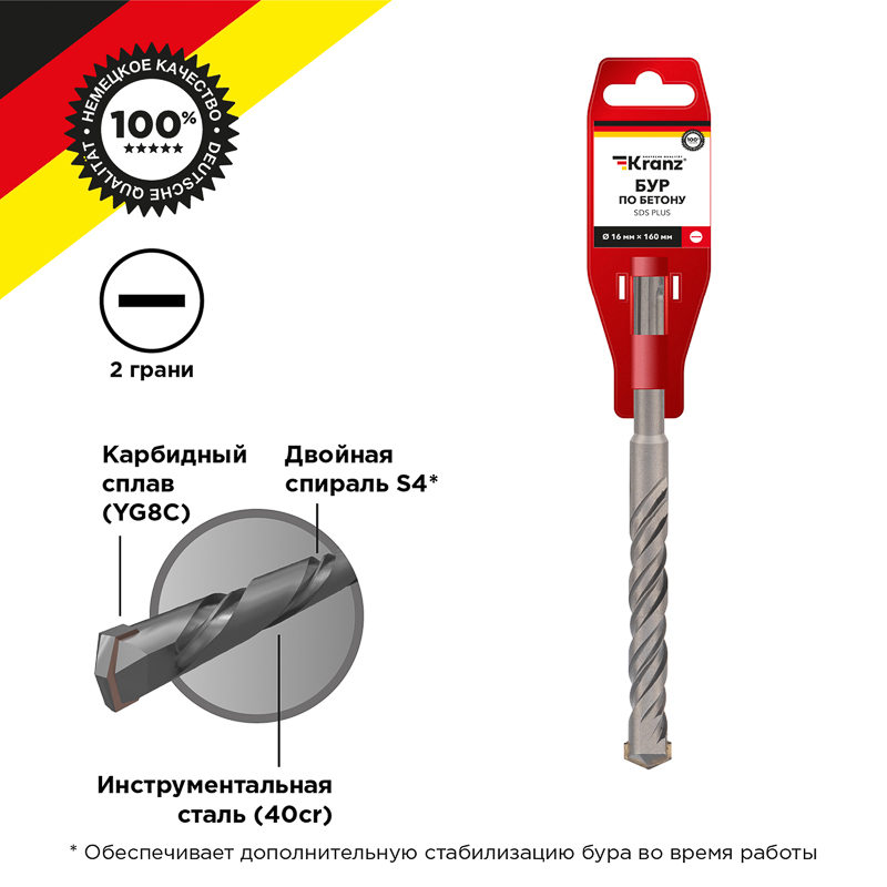 Бур по бетону 16x160x100мм, хвостовик SDS-plus KRANZ