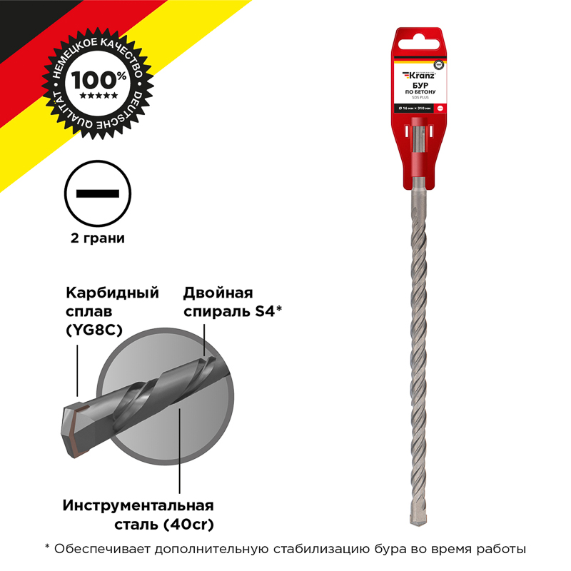 Бур по бетону 16x310x250мм, хвостовик SDS-plus KRANZ