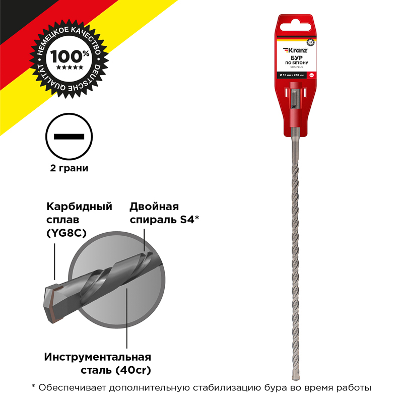 Бур по бетону 10x260x200мм, хвостовик SDS-plus KRANZ