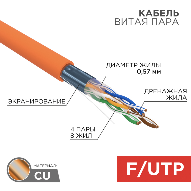 Кабель витая пара F/UTP, CAT 6, LSZH нг(А)-HF, 4PR, 23AWG, внутренний, однопроволочный, оранжевый, 305 м REXANT