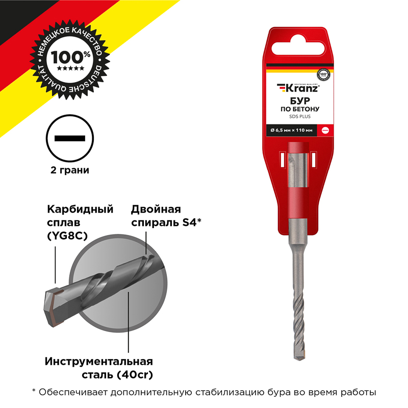 Бур по бетону 6,5x110x50мм, хвостовик SDS-plus KRANZ