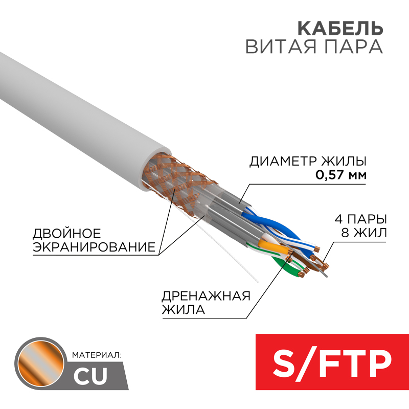 Кабель витая пара S/FTP, CAT 6A, LSZH нг(А)-HF, 4PR, 23AWG, внутренний, однопроволочный, серый, 305м REXANT ПРОЕКТ