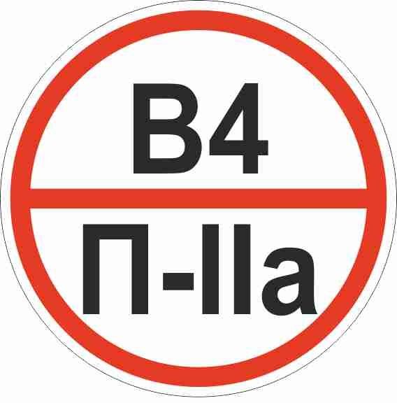 Знак пластик "Категории помещения по взрывопожарной и пожарной опасности В4 П-IIа" (200x200) ГОСТ 12.4.026-2015 EKF PROxima