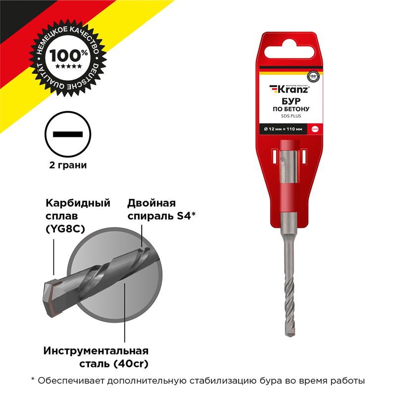 Бур по бетону 12x110x50мм, хвостовик SDS-plus KRANZ