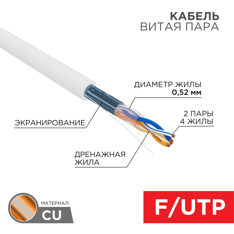 Кабель витая пара F/UTP, CAT 5e, PVCLSнг(А)-FRLSLTx 2х2х0,52 (С5796) 305м СегментЛАН