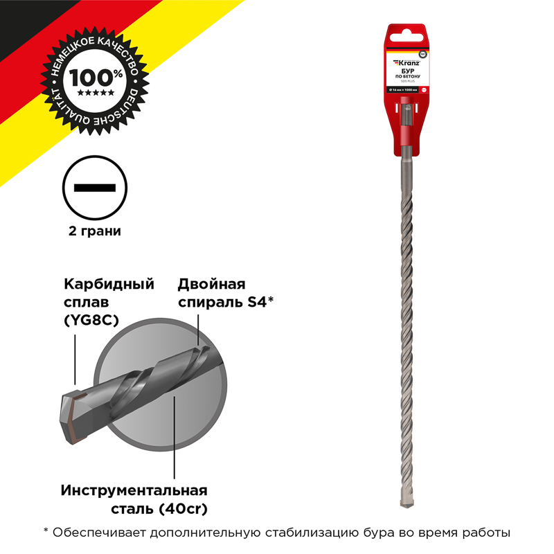 Бур по бетону 16x1000x940мм, хвостовик SDS-plus KRANZ