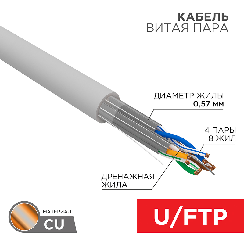 Кабель витая пара U/FTP, CAT 6A, LSZH нг(А)-HF, 4PR, 23AWG, внутренний, однопроволочный, серый, 305м REXANT ПРОЕКТ