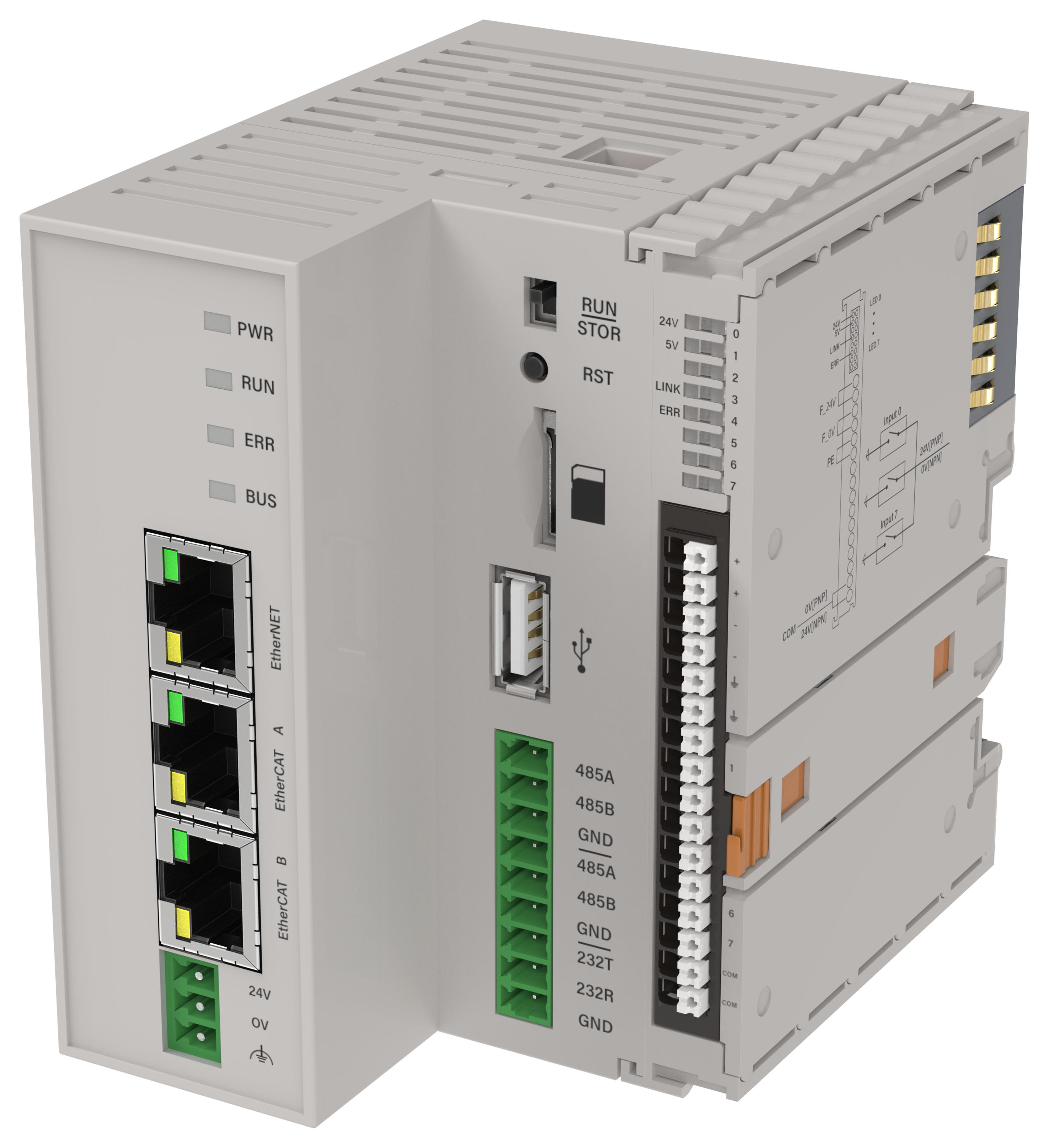ПЛК 250 Модуль ЦПУ 8 входов интерфейсы RS232 RS485 Ethernet EtherCAT USB SD-Card 24В DC CDS ONI