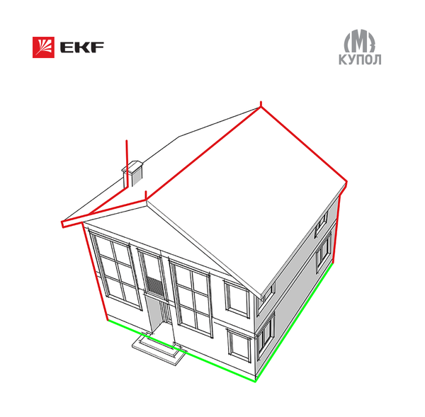 Комплект молниезащиты частного дома габ. 8x8м EKF