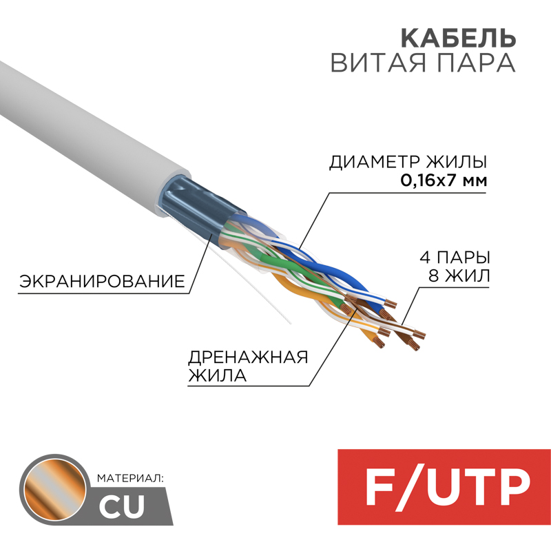 Кабель витая пара F/UTP, CAT 5e, PVC, 4PR, 24AWG, внутренний, многопроволочный, серый, 305м REXANT