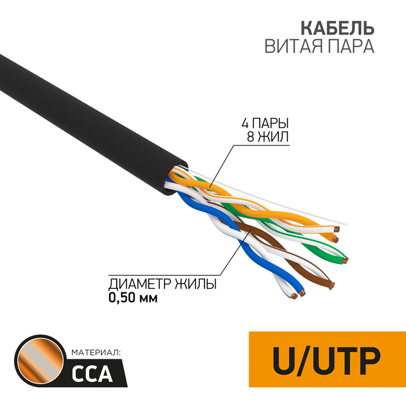 Кабель витая пара омедненный, U/UTP, CCA, CAT 5e, PE, 4PR, 24AWG, внешний, однопроволочный, черный, 305м PROconnect