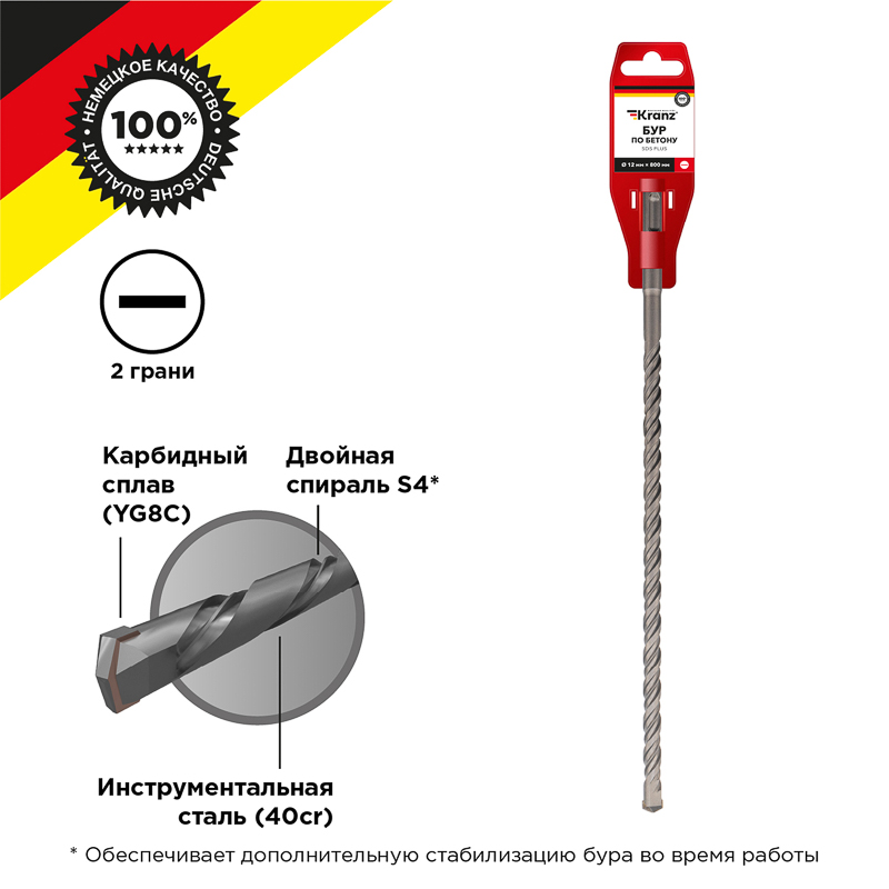 Бур по бетону 12x800x740мм, хвостовик SDS-plus KRANZ