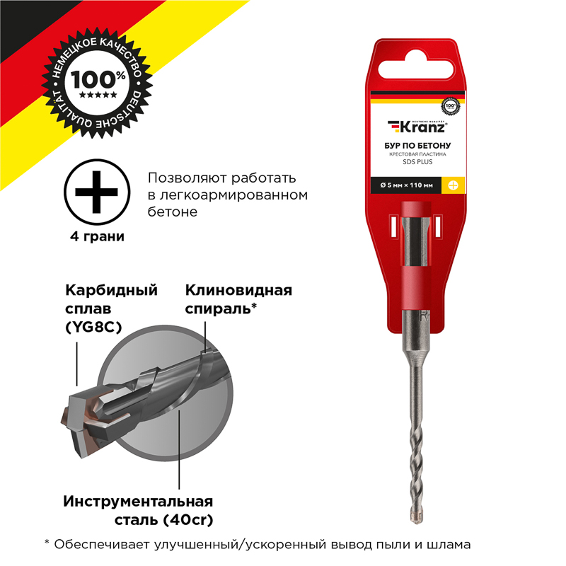 Бур по бетону 5x110x50мм, крестовая пластина, хвостовик SDS-plus KRANZ