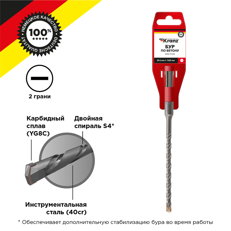 Бур по бетону 6x160x100мм, хвостовик SDS-plus KRANZ