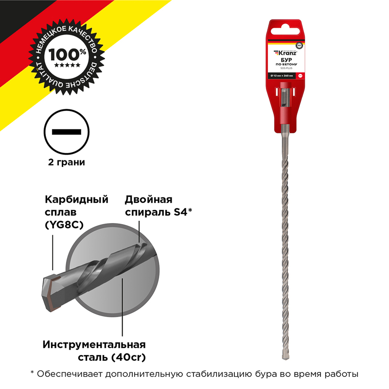 Бур по бетону 12x260x200мм, хвостовик SDS-plus KRANZ