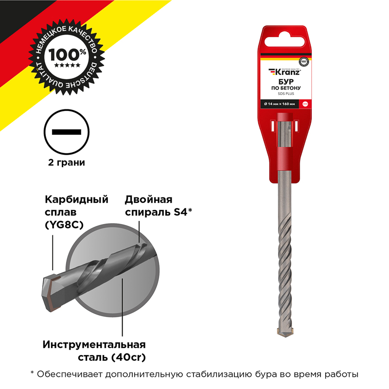 Бур по бетону 14x160x100мм, хвостовик SDS-plus KRANZ