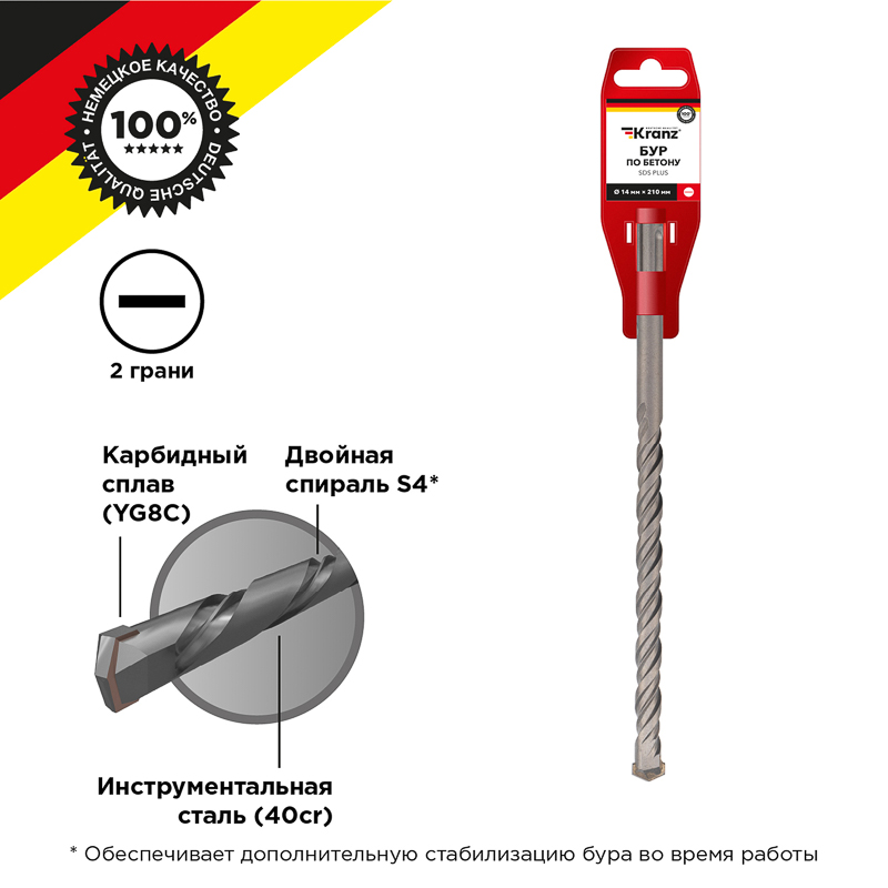 Бур по бетону 14x210x150мм, хвостовик SDS-plus KRANZ