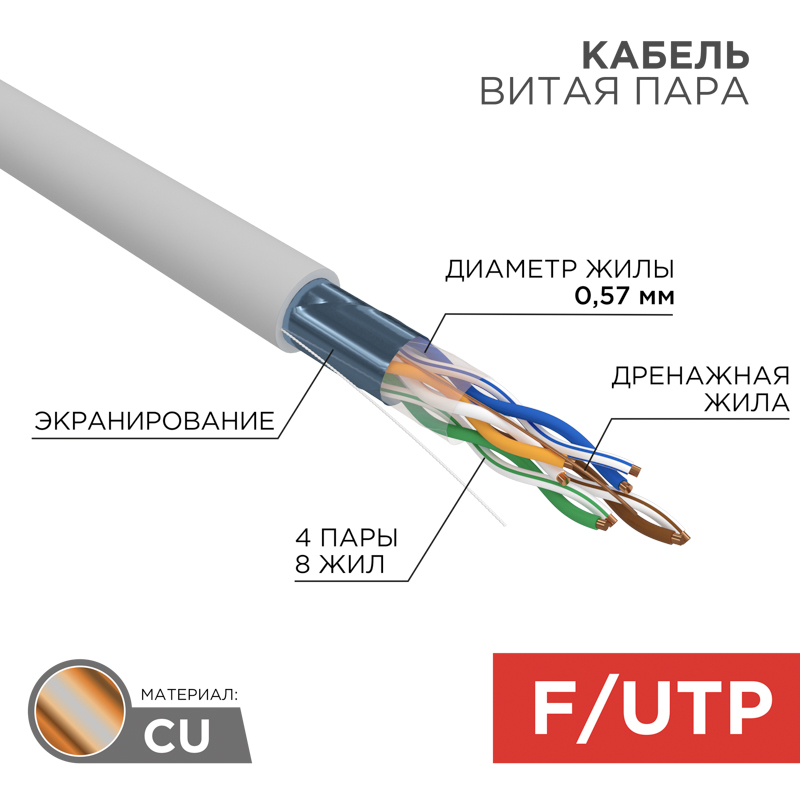Кабель витая пара F/UTP, CAT 6, LSZH нг(А)-HF, 4PR, 23AWG, внутренний, однопроволочный, серый, 305м REXANT