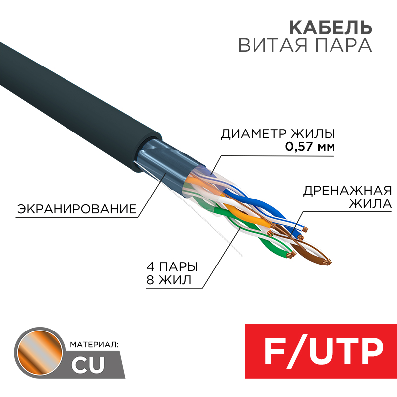 Кабель витая пара F/UTP, CAT 6, PE, 4PR, 23AWG, внешний, однопроволочный, черный, 305м REXANT
