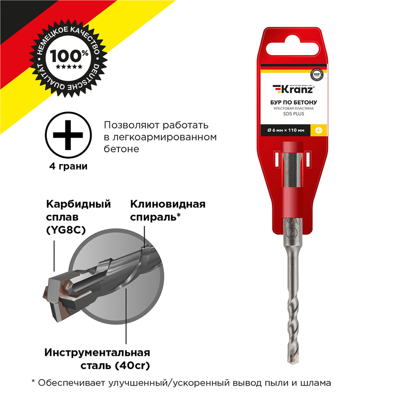 Бур по бетону 6x110x50мм, крестовая пластина, хвостовик SDS-plus KRANZ