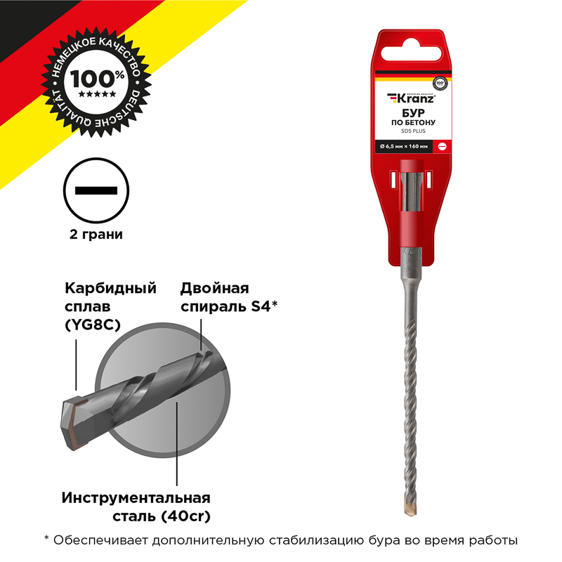 Бур по бетону 6,5x160x100мм, хвостовик SDS-plus KRANZ