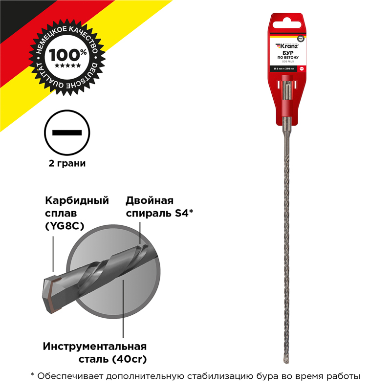 Бур по бетону 6x310x250мм, хвостовик SDS-plus KRANZ