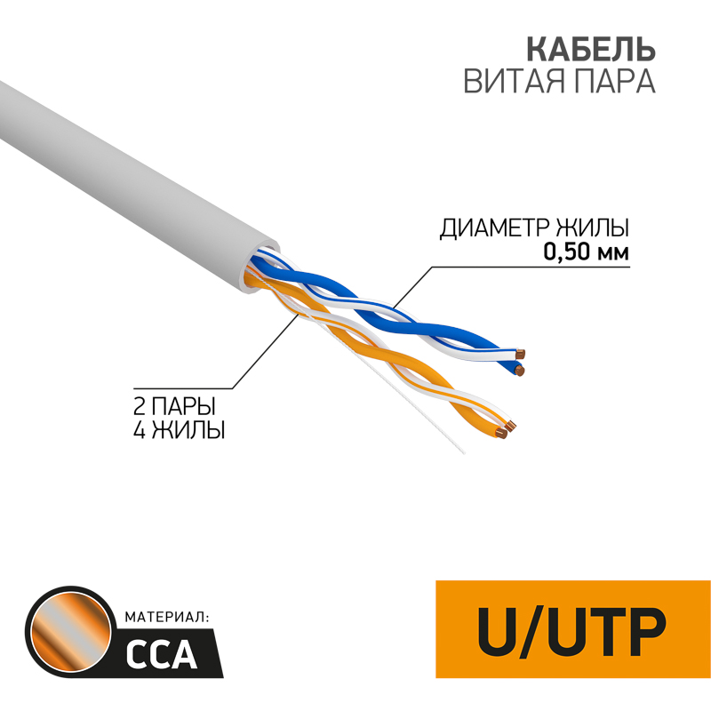 Кабель витая пара омедненный U/UTP, CCA, CAT 5e, PVC, 2PR, 24AWG, внутренний, однопроволочный, серый, 305м PROconnect