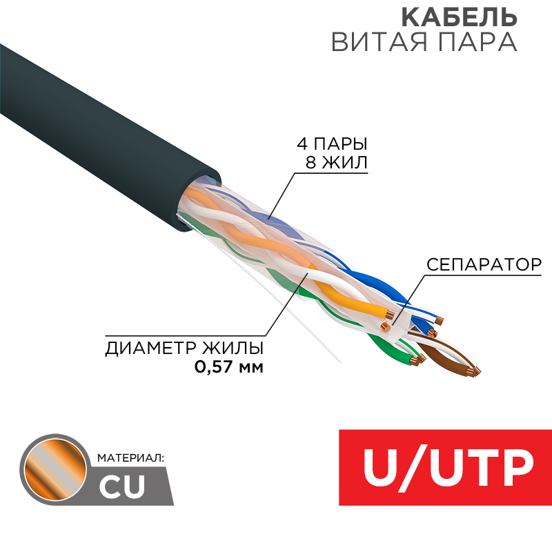 Кабель витая пара U/UTP, CAT 6, PE, 4PR, 23AWG, внешний, однопроволочный, черный, 305м REXANT