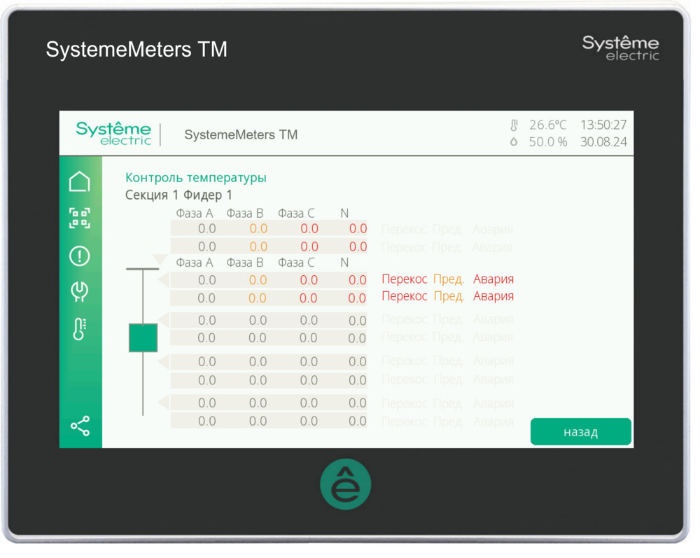Функциональная щитовая панель оператора 10“ SystemeMeters TM (термомониторинг НКУ)