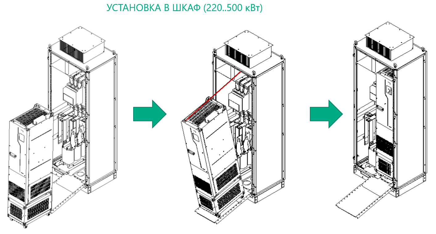 Направляющая шкафа в сборе
